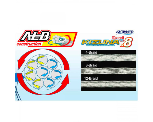 Шнур Owner Kizuna Broad PEx8 150м 0.25мм 17.2кг Multi Color