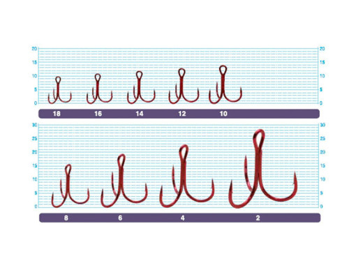 Тройники Owner ST-36RD №08