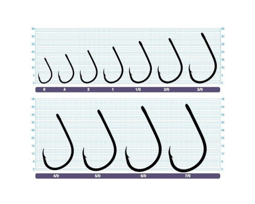 Крючки Owner 5180 SSW Streight Eye №1/0