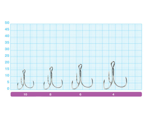 Тройники Owner L ST-21BC №06
